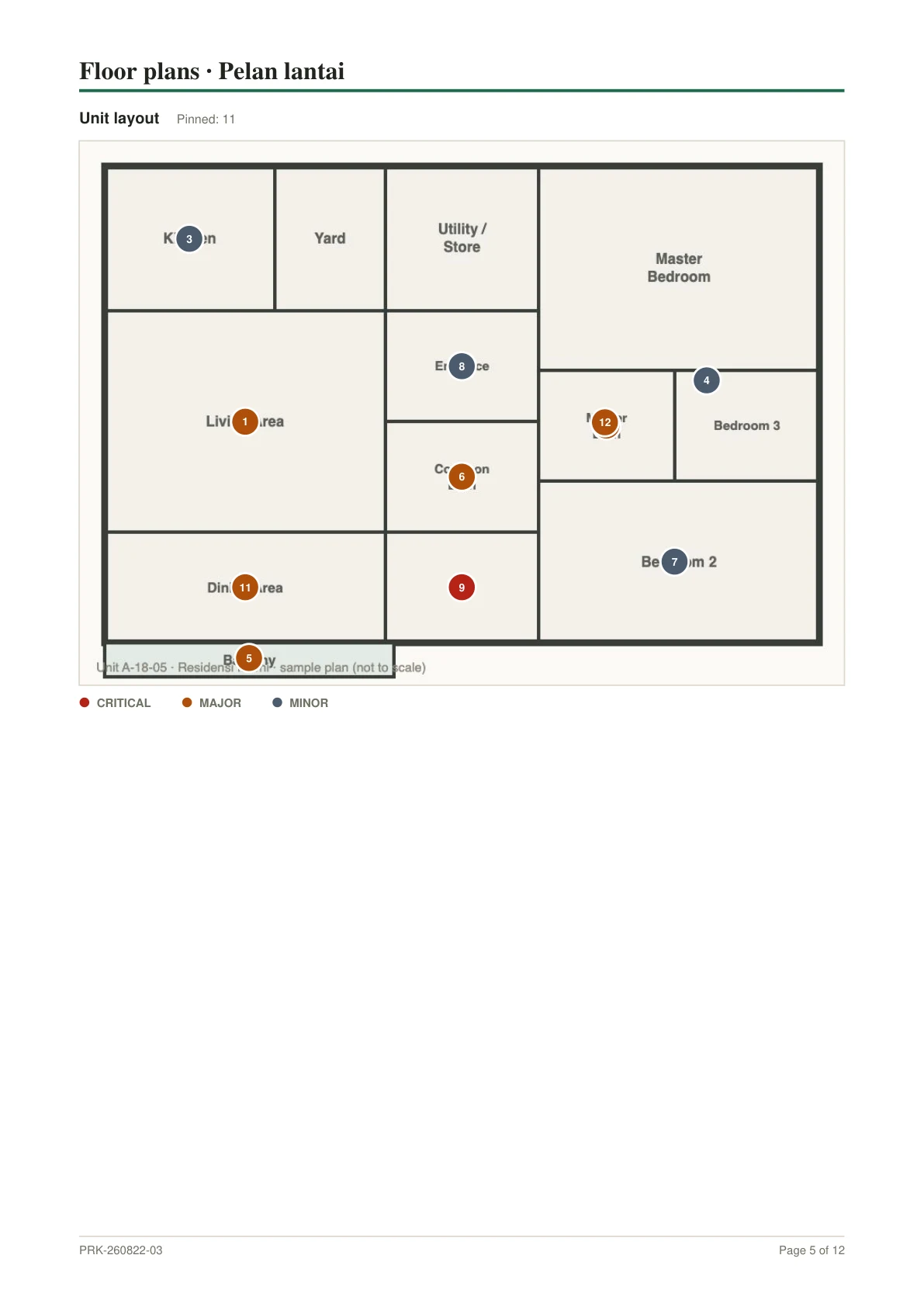 Floor plan page with numbered pins in severity colours